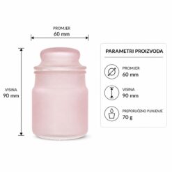 Parametri parametri Staklenka mini jar matirana roze