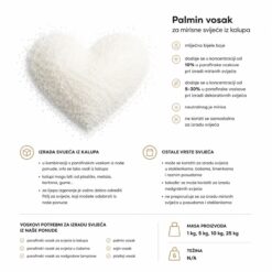 Parametri Palmin vosak za mirisne svijeće iz kalupa