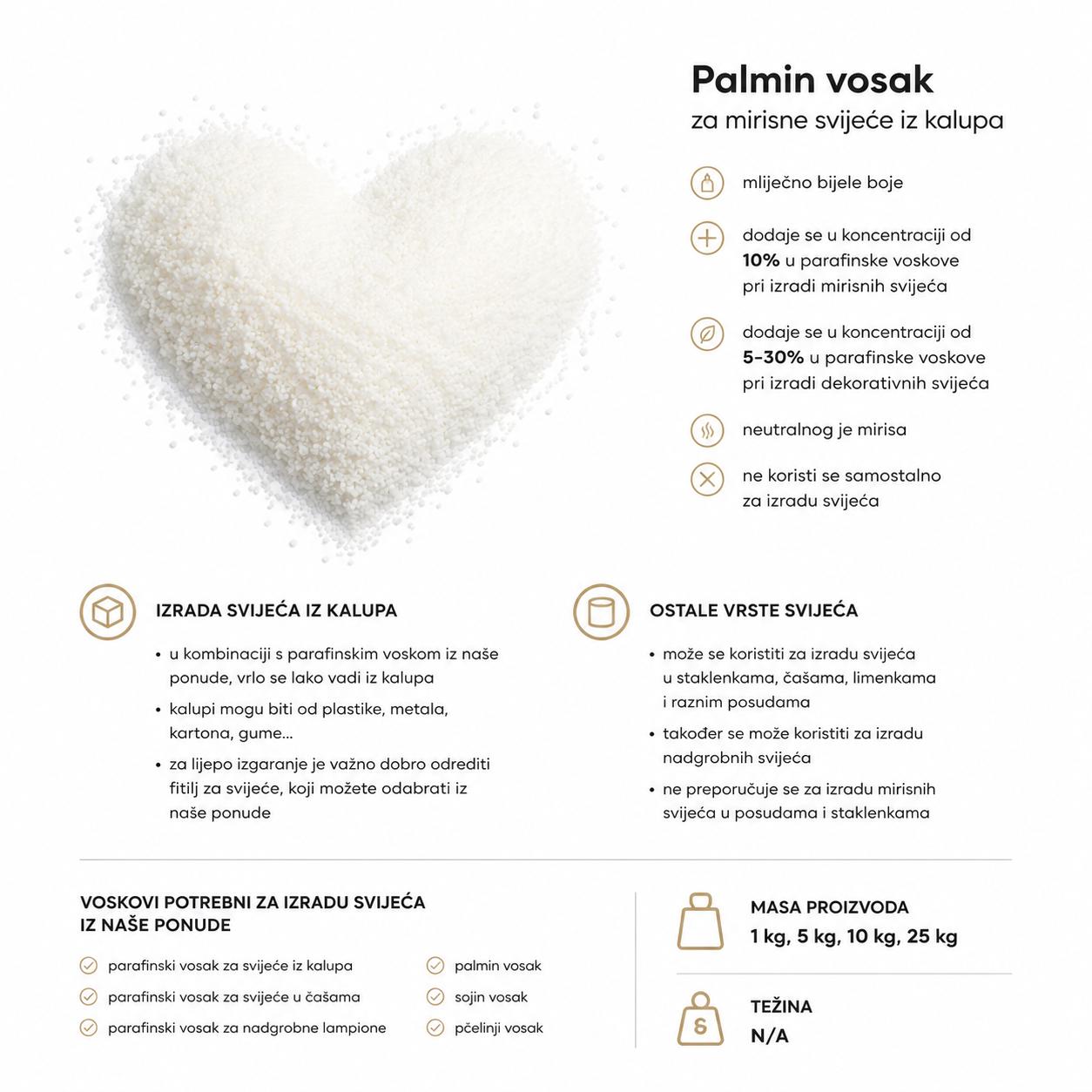 Parametri Palmin vosak za mirisne svijeće iz kalupa