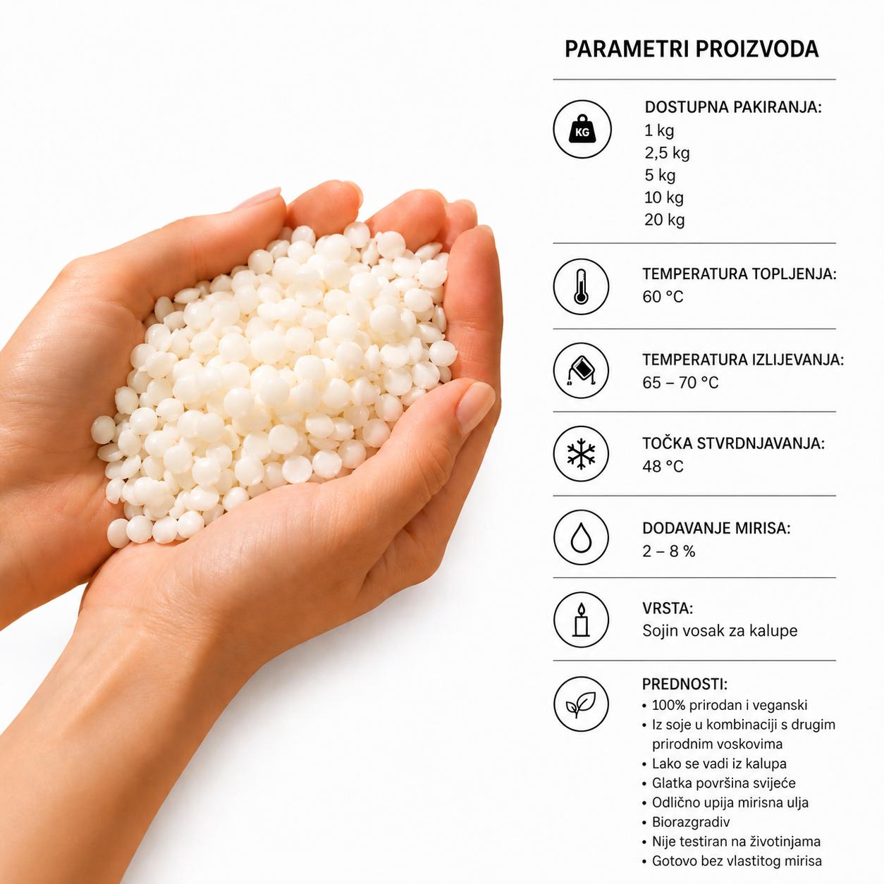 Sojin vosak za mirisne svijeće u kalupima – pakiranja 1, 2, 5, 10 i 20 kg