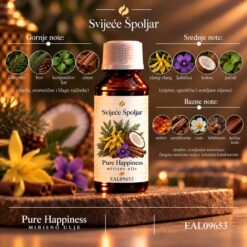 Mirisno ulje pure happiness limun,cvjet citrusa,kruška,bijelo cvijeće,neroli,nježne latice,čisti mošus,amber,kremasto drvo