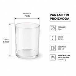Parametri transparent mala casa