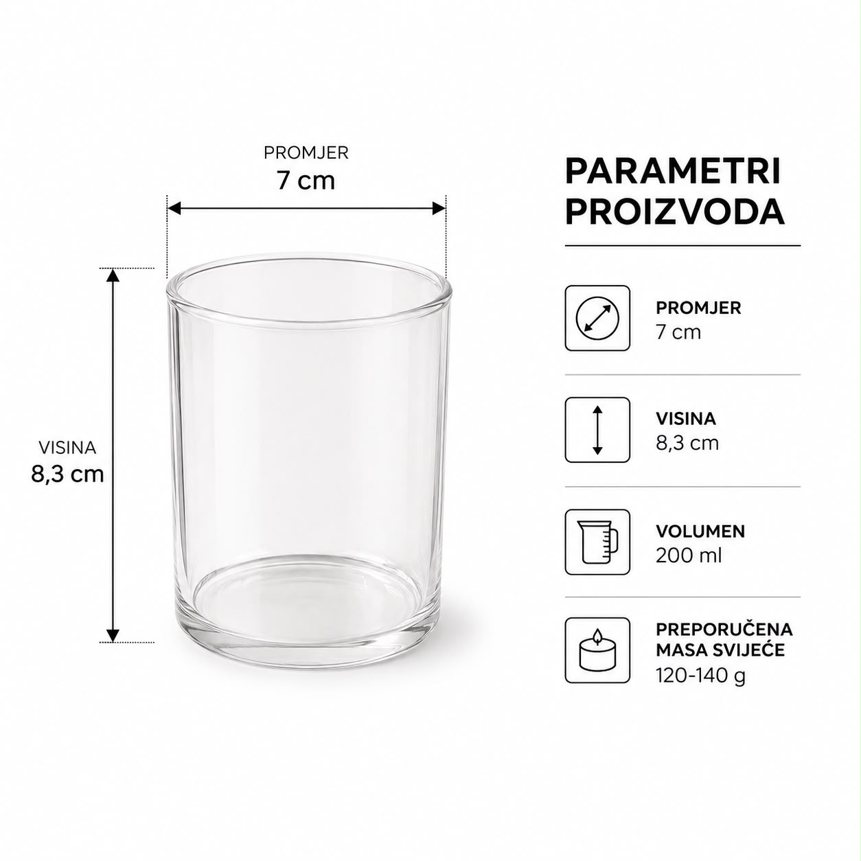 Parametri transparent mala casa