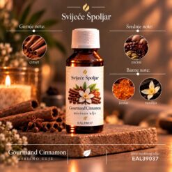 Mirisno ulje Gourmand Cinnamon cimet,zaćini,jantar,vanilija