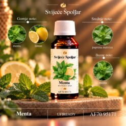 Mirisno ulje menta menta, limun,pepermint,menta