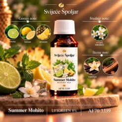 Mirisno ulje summer mohito limeta, limun, ananas,cvijet naranče,vanilija, cedar