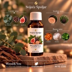 MIRISNO ULJE WOOD & YOU list limete, piment, smokva,cedar, bor,ambra, mošus, pačuli