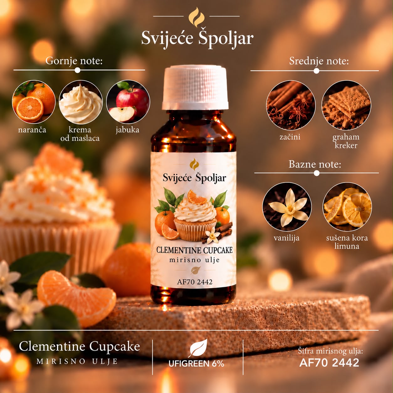 Mirisno ulje clementine cupcake naranča,krema ot maslaca,jabuka,začini,graham kreker,vanilija,sušena koralimuna