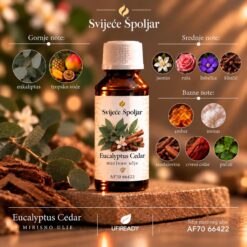 Mirisno ulje eucalyptus cedar eukaliptus,tropsko voče,jasmin,ruža,lubičica,klinčić,amber,mošus,sandalovina,crveni cedar,pačuli