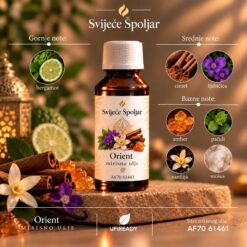 MIRISNO ULJE ORIENT bergamot,cimet,lubičica,amber,pačuli,vanilija,mošus